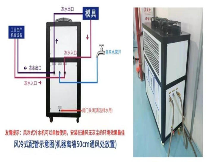 風(fēng)冷式冷水機(jī)該怎么連接設(shè)備？